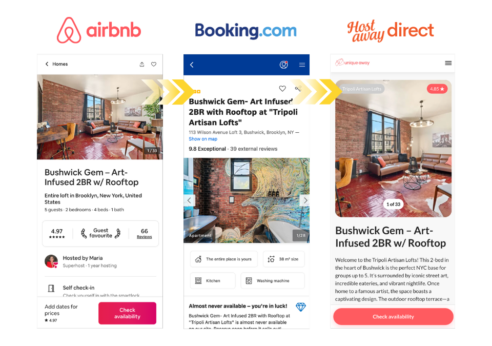 Airbnb Listing optimization