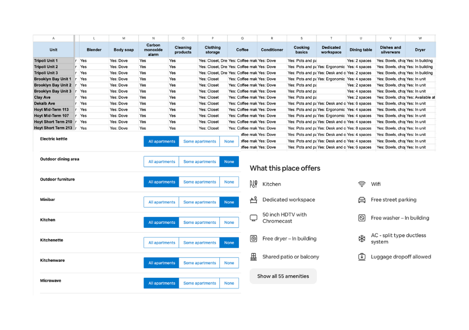 Airbnb Listing optimization